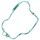 Tesnilo sklopke (Clutch cover gasket) WINDEROSA 817472 inner side