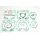 TOPEND set tesnil za motor ATHENA P400270600050