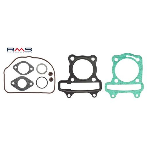 Engine TOP END gaskets RMS 100689690