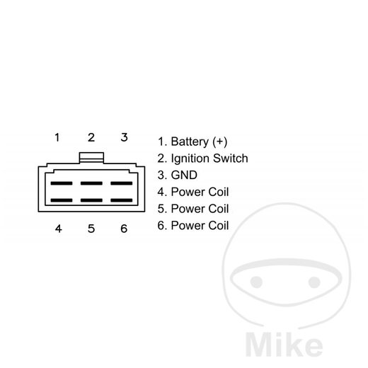 Regulator/Rectifier JMT