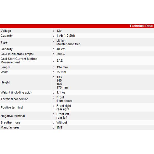 Lithium-ion akumulator JMT YTX14AH-FP