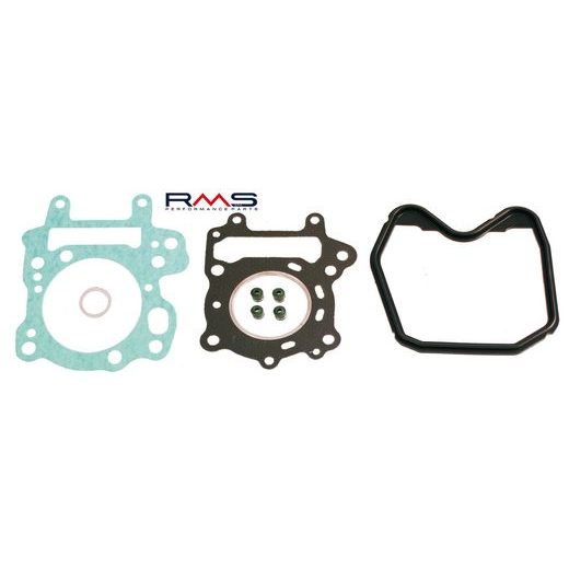 Engine TOP END gaskets RMS 100689210
