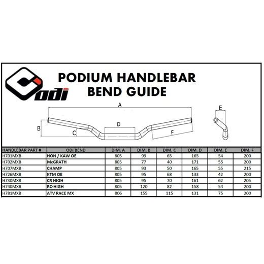 Krmilo - balanca ODI BEND H707MXB Črn 7/8"