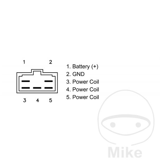 Regulator/rectifier TOURMAX