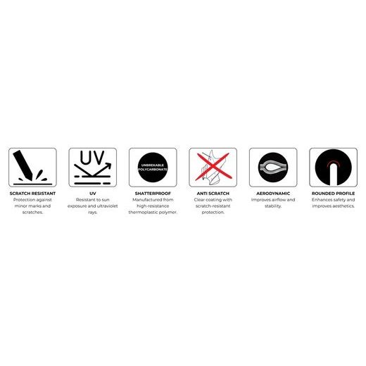 Headlight protector PUIG 23118W prozorna