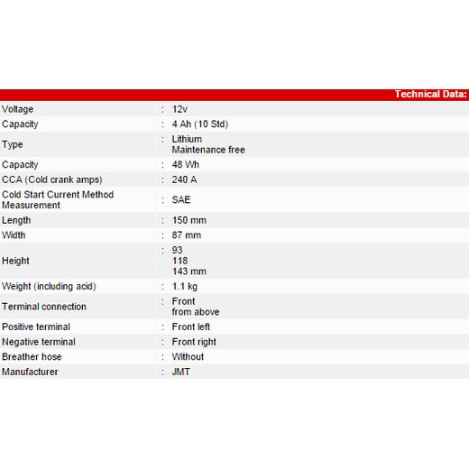 Lithium-ion akumulator JMT YTX14H-FP