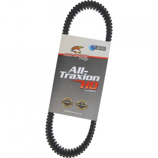 CVT belt All Balls Racing 25-9019