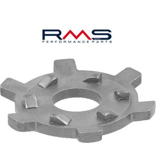 Starter bush RMS 100251040