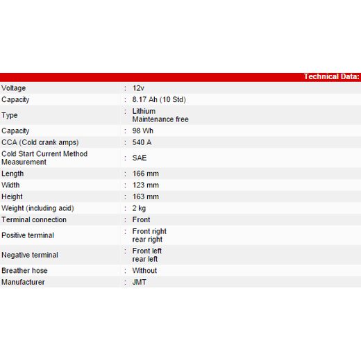 Lithium-ion akumulator JMT YTX30-FP